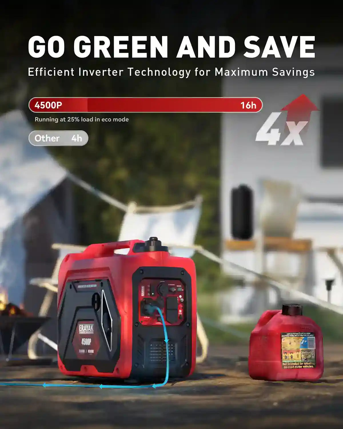 4500P_Save_Gas.jpg