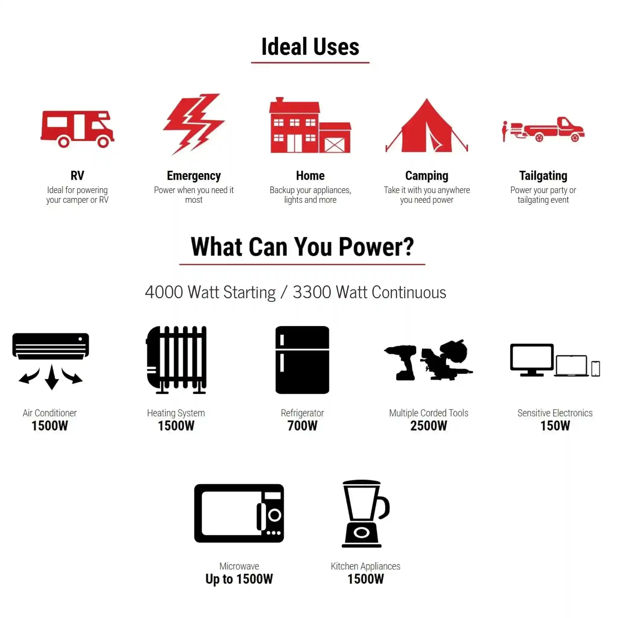 erayak-4000s-portable-inverter-generator-reliable-power-for-home-rv-and-emergencies-erayak-power-10.jpg