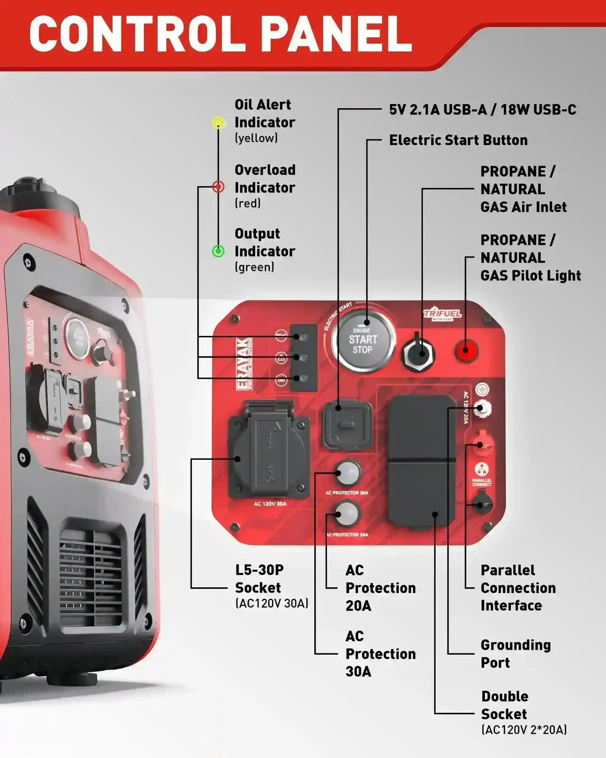 erayak-4500w-tri-fuel-inverter-generator-quiet-reliable-or-4500pd-erayak-power-10.jpg