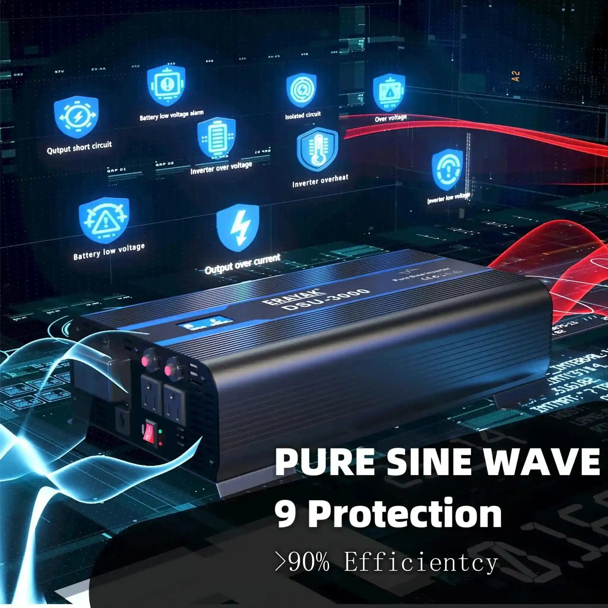 erayak-pure-sine-wave-inverter-12v-dc-to-120v-ac-converter-for-home-rv-truck-off-grid-solar-dsu-2000w3000w-erayak-power-4.jpg