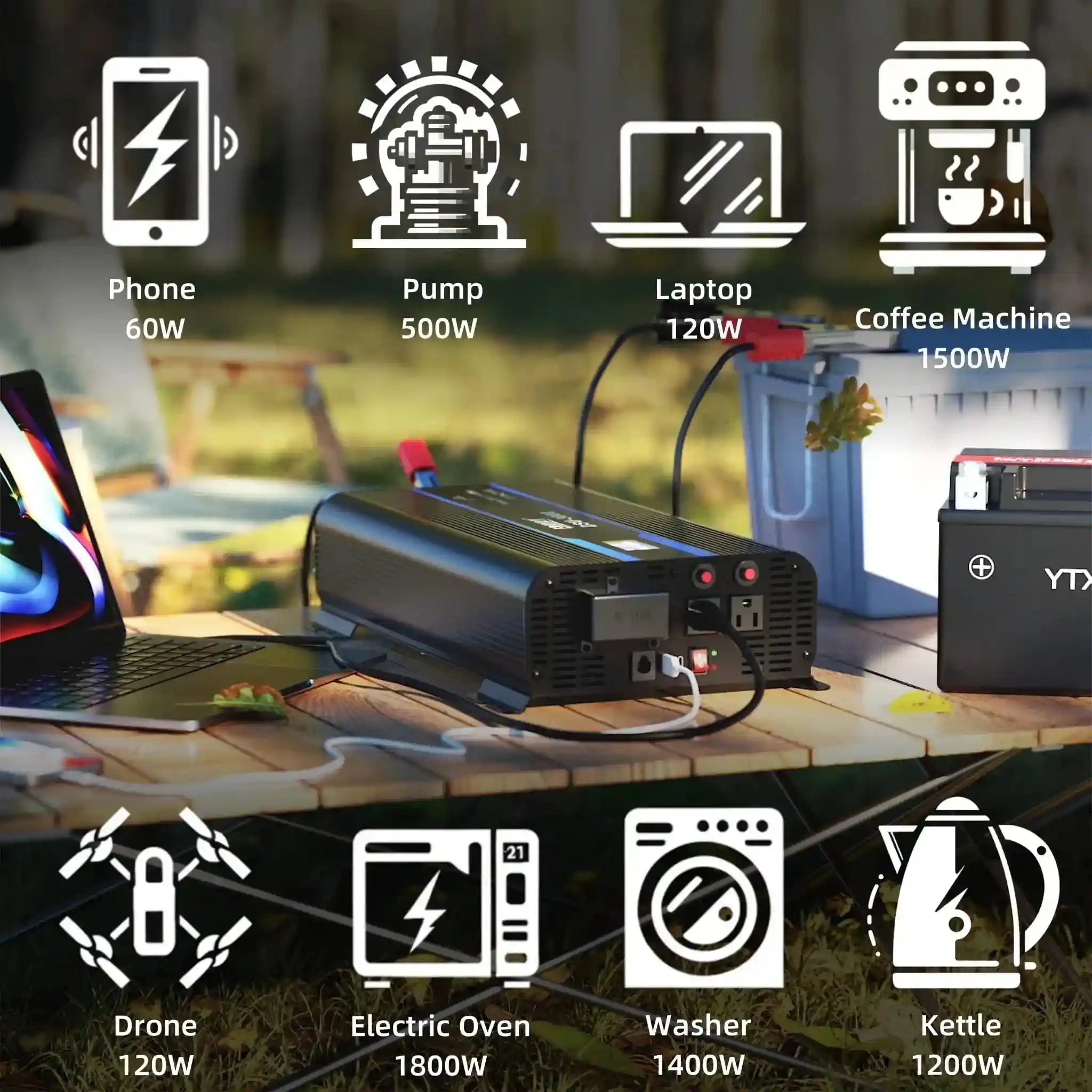 erayak-pure-sine-wave-inverter-12v-dc-to-120v-ac-converter-for-home-rv-truck-off-grid-solar-dsu-2000w3000w-erayak-power-6.jpg