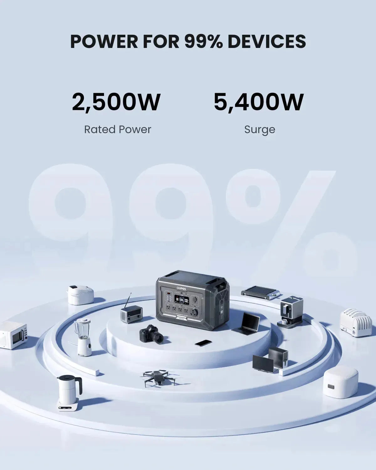 oupes-mega-2-home-backup-portable-power-station-2500w-2048wh-550922.jpg
